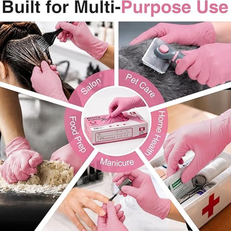 Luvas Descartáveis de Nitrilo  - Latex Disposable Glove avaliação e preço