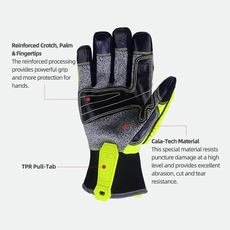 Luvas de Trabalho de Segurança - Work Glove Impact avaliação e preço