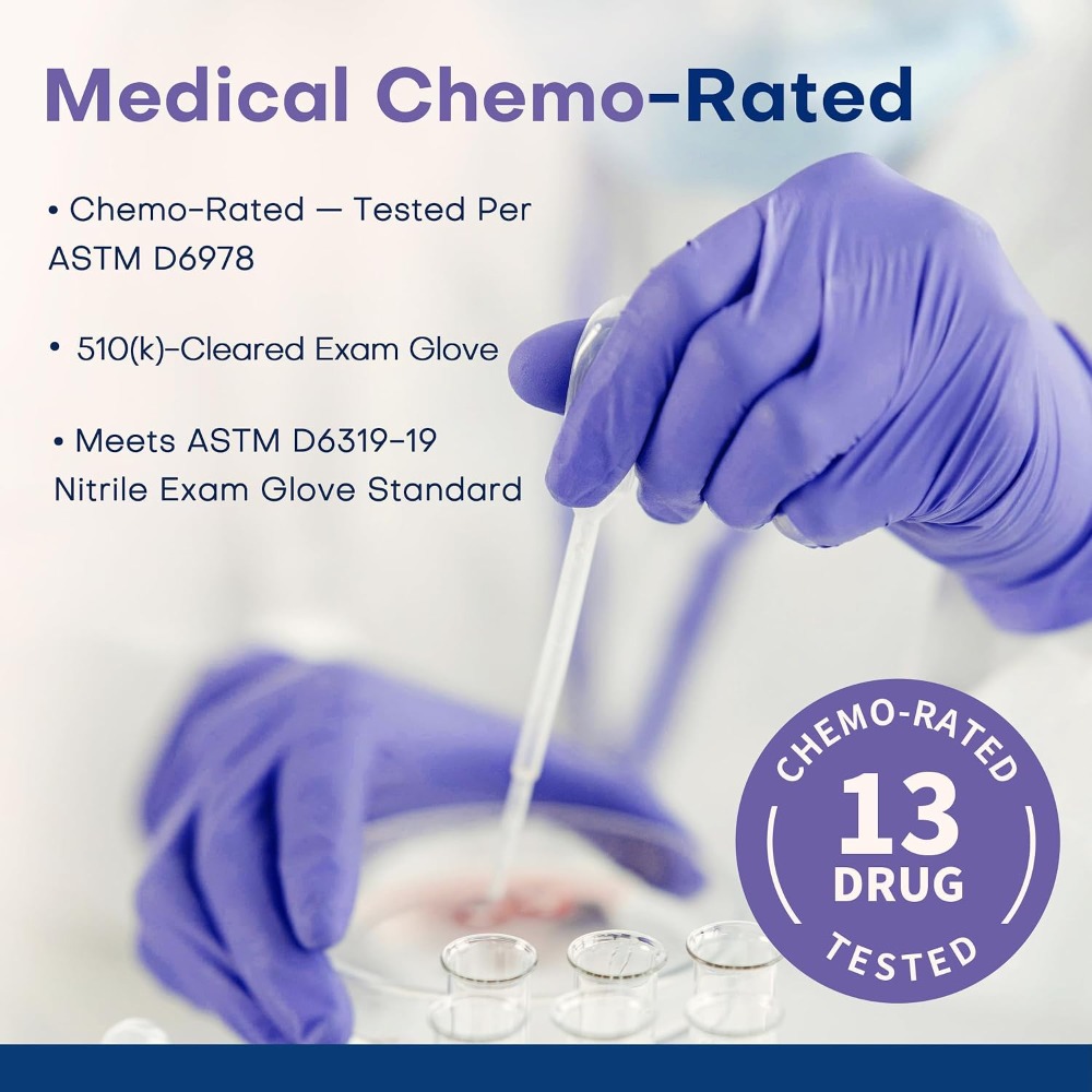 Luvas Descartáveis de Nitrilo  - Exam Glove Nitrile avaliação e preço